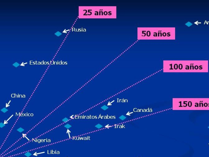 analisis de precio arcum reserva 2020 en comparativa con otros vinos destacados