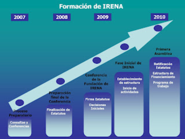 opiniones sobre la aerotermia de dietrich una alternativa eficiente para la climatizacion