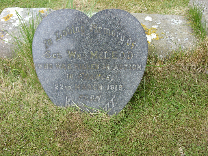 thrust the simon anderson story